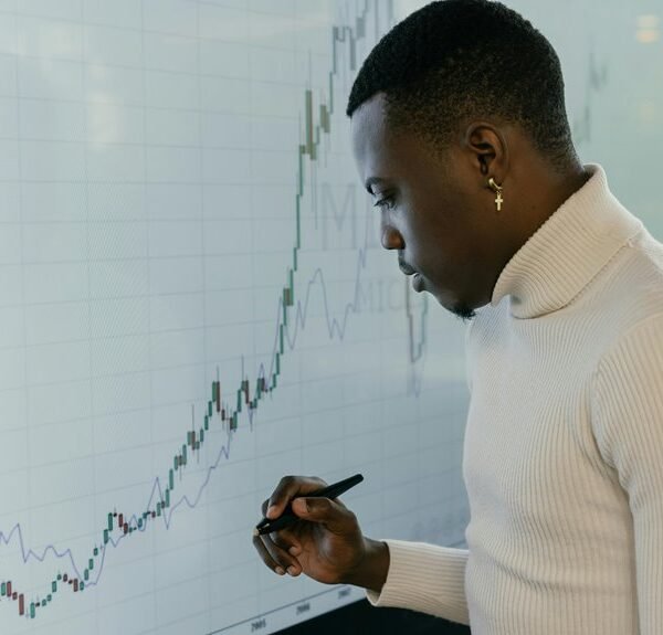 business intelligence executive numbers