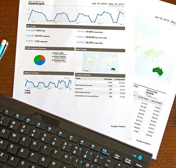 data driven decision making tools