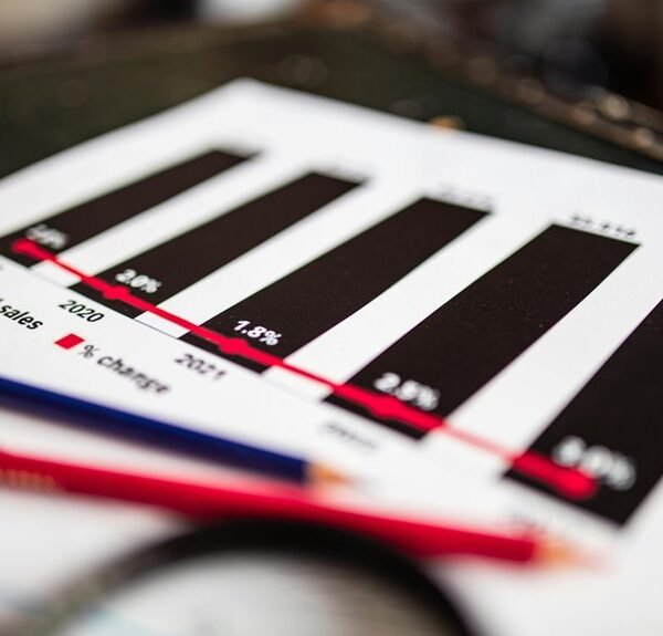 Emerging Sector Growth Analysis: 936447387, 911210041, 2109555000, 5635514878, 9402772228, 961591361