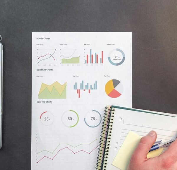 operational performance data analysis