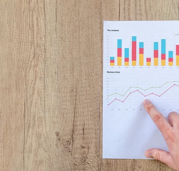 strategic sector evaluation numbers