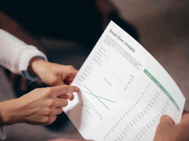 economic data analysis briefing