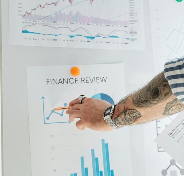 Investment Insights Report for 828690072, 8772051650, 8064124477, 266366351, 504661264, 2106294400