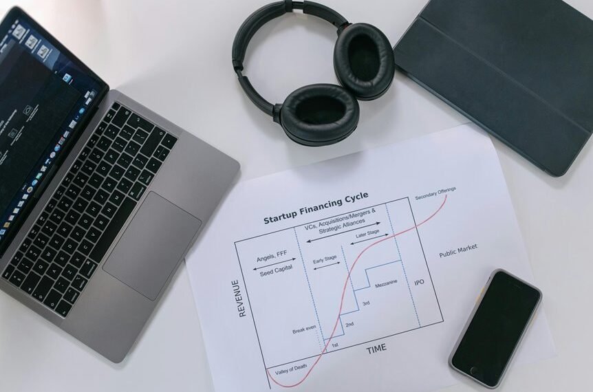 investment strategy overview report