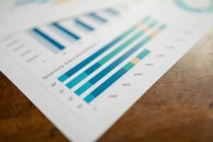 performance metrics of entities