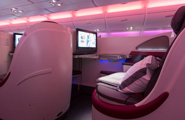 Best Business Class Flights to India A Complete Guide for Luxury and Comfort Travelers